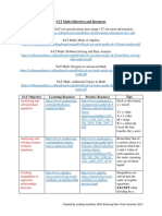 SAT Math Objectives and Resources: Analyzing and Solving Linear Equations