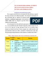 The Physiology of Microorganisms.