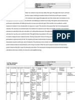 Unit Plan-Badminton Jenna Maceachen: Subject Area Grade Level Topic Length of Unit (Days)