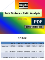 Tata Motors Ratio Analysis 1235110826059887 1