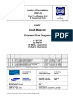 Block Diagram Process Flow Diagram: Index