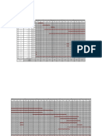 Final S-Curve