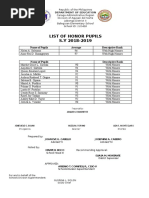 List of Honor Pupils S.Y 2018-2019