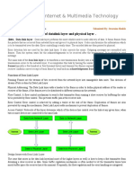 Assignment-1: Internet & Multimedia Technology