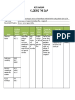 Closing-The-Gap Action Plan - Sycamore