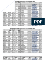 02 - NAIDUPETA UP - LEVEL - Spell-01 PDF