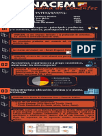 Infografia Finanzas Corporativas