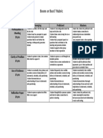 Assessment Rubric