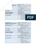 Descripcion de Casos de Uso