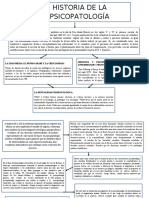 Resumen Psicología