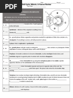 2017 OL Cell Cycle Exam Review