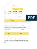 Present Progressive - Summary: Affirmative Negative