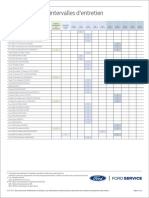 FCSD-MEC-PRN-001-19 - Interval Overview - UK - ALL Vehicles - 21062019 - French PDF