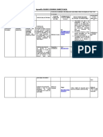 AA3-EV2. Taller - Aplicación de Herramientas TIC para La Construcción de Actividades de Aprendizaje