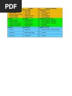 Staff Scotia Contacto Vnovv2 PDF