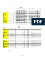 Criteria Pollutants - Normal Furnace Configuration - at 3.84 Am /s