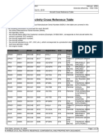 AC Cross Table Reference