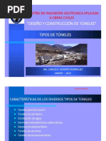 I. Tipos de Túneles