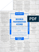 Sección 26 Pagos Basados en Acciones - Niif