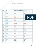 Top 100 English Verbs