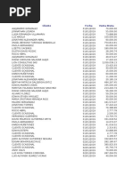 Ventas Enero-Marzo