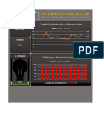 Cantidad de Producción y Ordenes Por Mes Cantidad Por Gerente