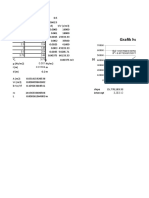 Grafik hubungan V vs t/V: DIKETAHUI: ΔP = 0,5 bar (50.662,5 N/m