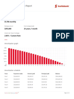 Personalized Mortgage Report