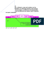 Isostasie PDF