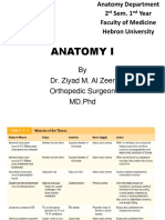 Anatomy I: by Dr. Ziyad M. Al Zeer Orthopedic Surgeon MD - PHD