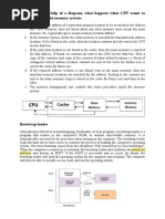 Explain With The Help of A Diagram, What Happens When CPU Wants To Access Data From The Memory System