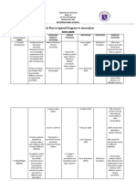 Work Plan in Special Program in Journalism 2019-2020: Becuran High School