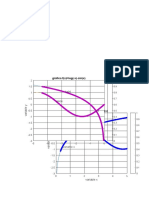 Grafica F (X) Log (-X) - Sin (X)