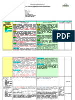 Unidad de Aprendizaje CC SS 1 - 3º-T1 - 2020