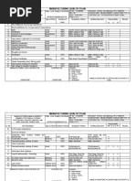 Manufacturing Quality Plan: A Raw Material Incoming Inspection