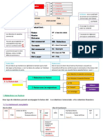 #Les Opérations Courantes