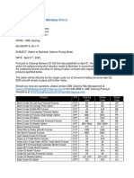 Negatve Option Prices