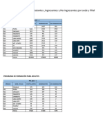 Informe Estadistico 2017-I PDF