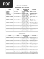 Plan de Aula Grado Primero 2016