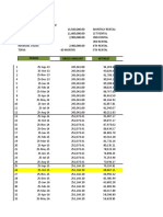 Bpi Leasing-Ct Scan Ammortization Schedule: Notes 30