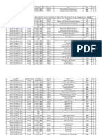 Third Semester Regular & Carry Over Examination of Computer Science, Information Technology Group (CS/IT) Session 2019-20