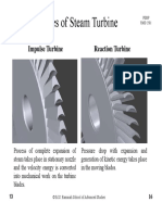 Steam Turbine 2 Types, Losses and Compunding