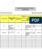 Matriz Actividades Modalidad Teletrabajo