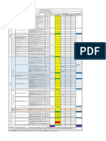 Tabla de Evaluacion