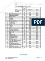 1 X 600 MW KWPCL Raigarh Project Sizing Calculation For Power Station Earthing System