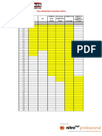 Tablas de Preparación de Salmueras PDF