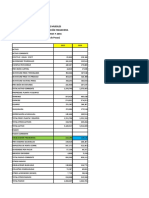 Ejercicio Metodo de Contribución Financiera