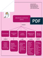 Mapa Conceptual Estructura Investigacion