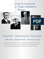 Aportes de Las Teorías de Vygotsky, Piaget