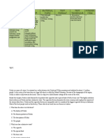 Material Topic Test Format Test Technique Number Item: Basic Competence Item Indicator